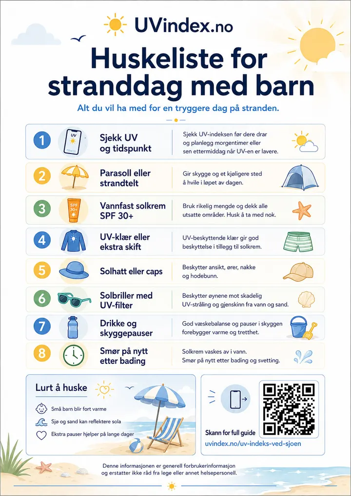 Forhåndsvisning av plakaten «Huskeliste for stranddag med barn»
