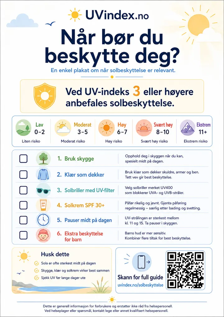 Forhåndsvisning av plakaten «Når bør du beskytte deg?»