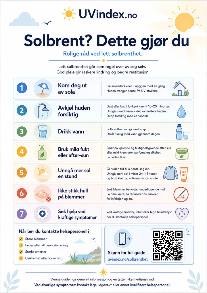 Forhåndsvisning av plakaten «Solbrent? Dette gjør du»