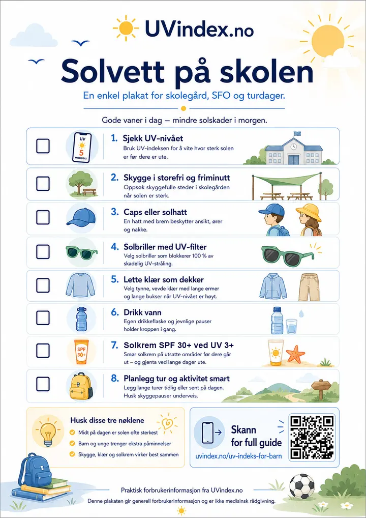 Forhåndsvisning av plakaten «Solvett på skolen»